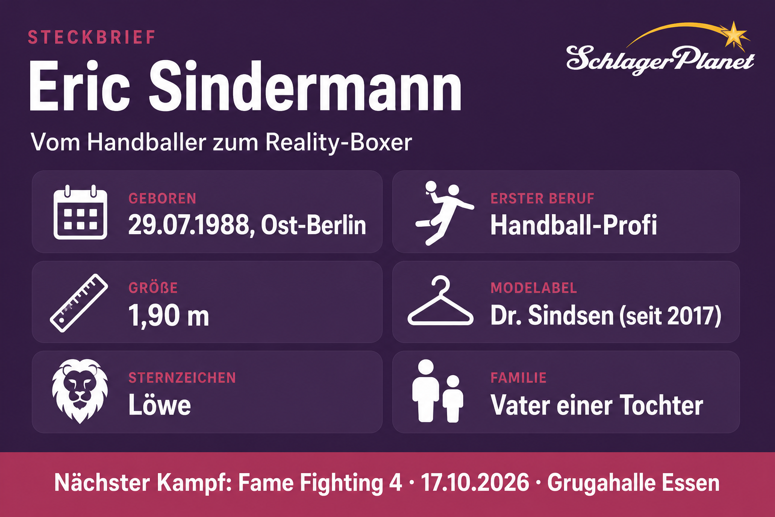 Infografik: Steckbrief Eric Sindermann mit Geburtsdatum, Größe, Sternzeichen, Beruf, Modelabel und Familie