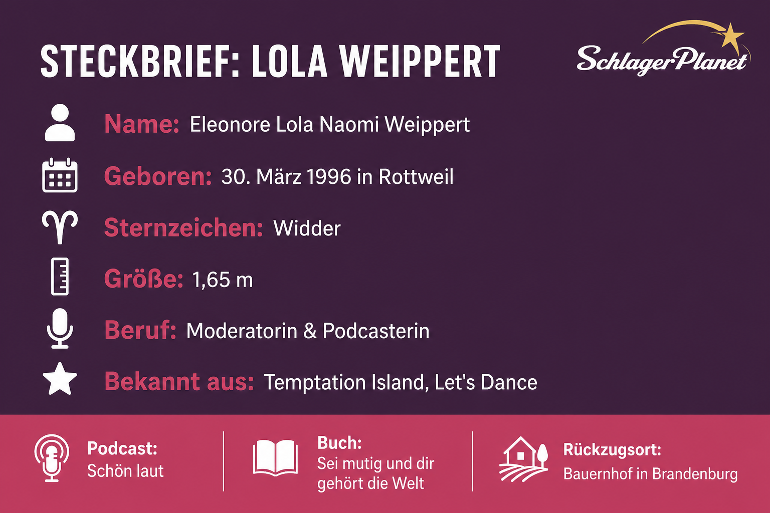 Infografik: Steckbrief Lola Weippert mit Name, Geburtsdatum, Sternzeichen, Größe, Beruf und bekannten Shows
