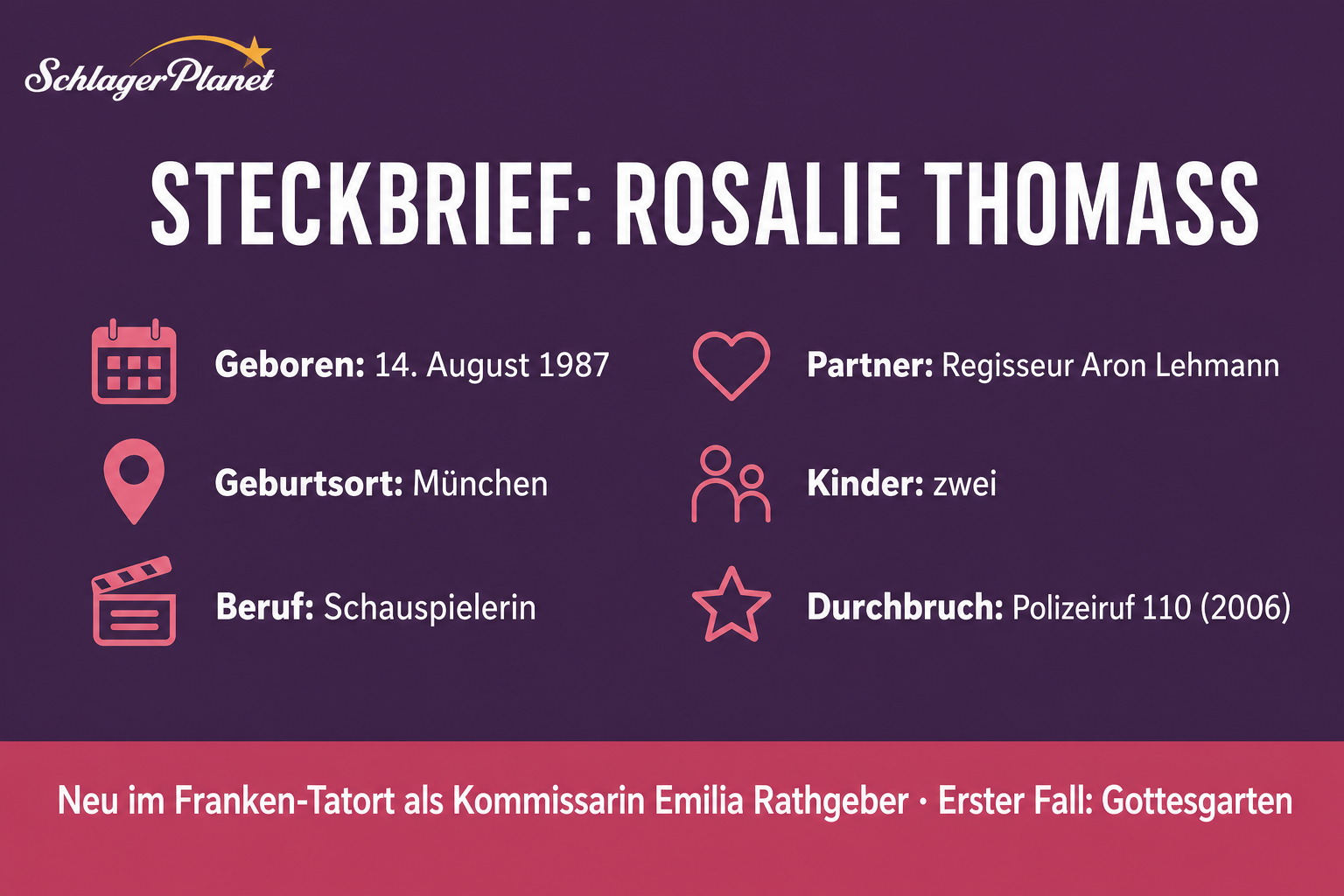 Infografik: Steckbrief von Rosalie Thomass mit Geburtsdatum, Geburtsort, Partner und Tatort-Rolle