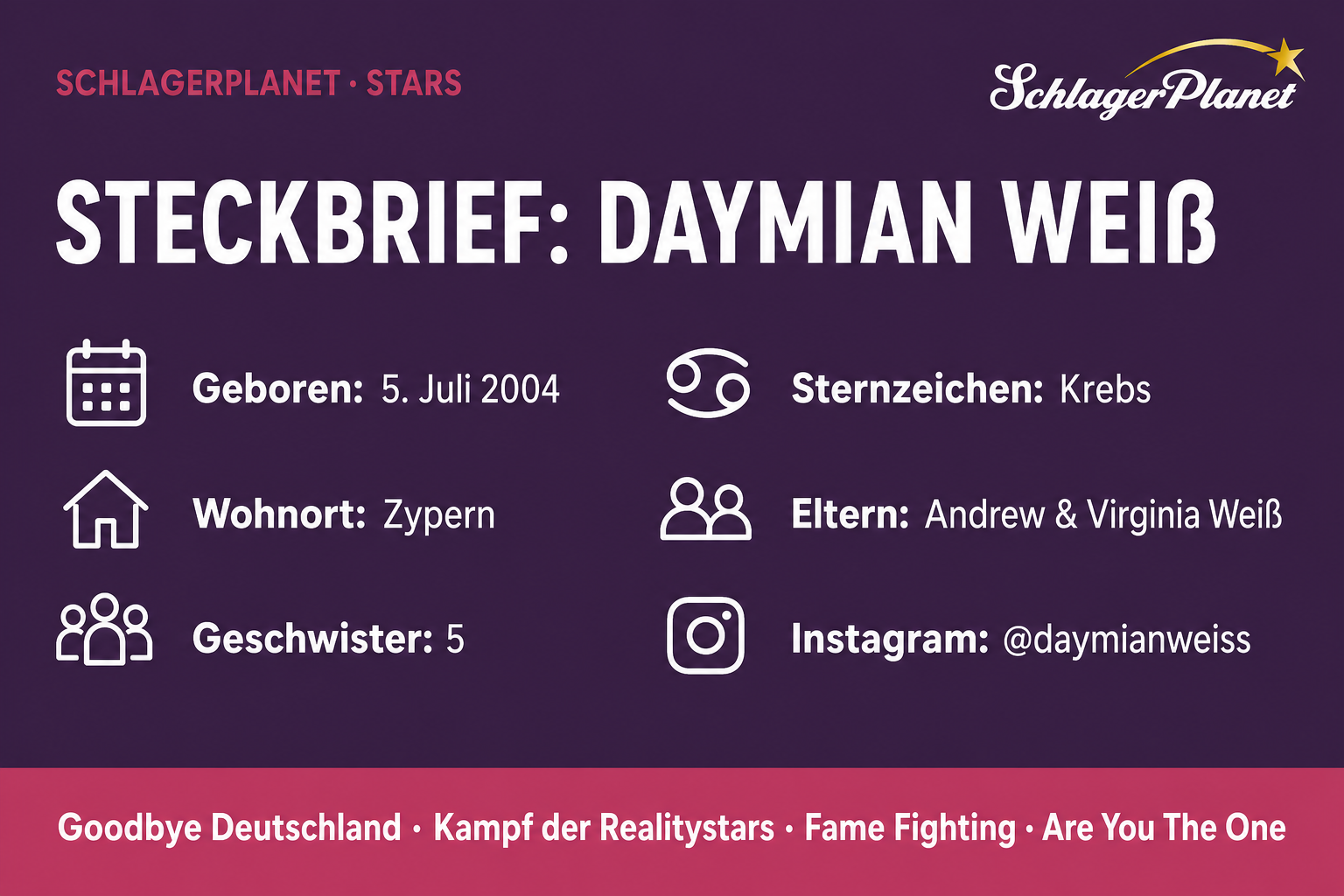 Steckbrief-Infografik zu Daymian Weiß: Geburtsdatum, Sternzeichen, Wohnort, Familie und Instagram