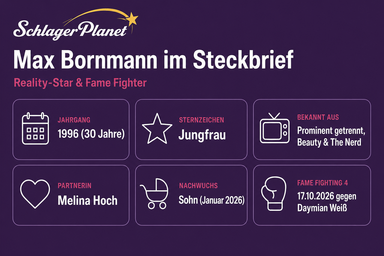 Infografik: Max Bornmann im Steckbrief – Jahrgang, Sternzeichen, Shows, Partnerin, Sohn und Fame Fighting 4