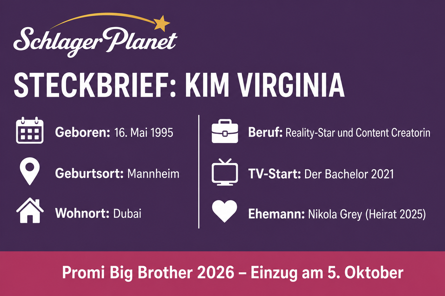 Infografik: Steckbrief Kim Virginia mit Geburtsdatum, Geburtsort, Wohnort, Beruf, TV-Start und Ehemann