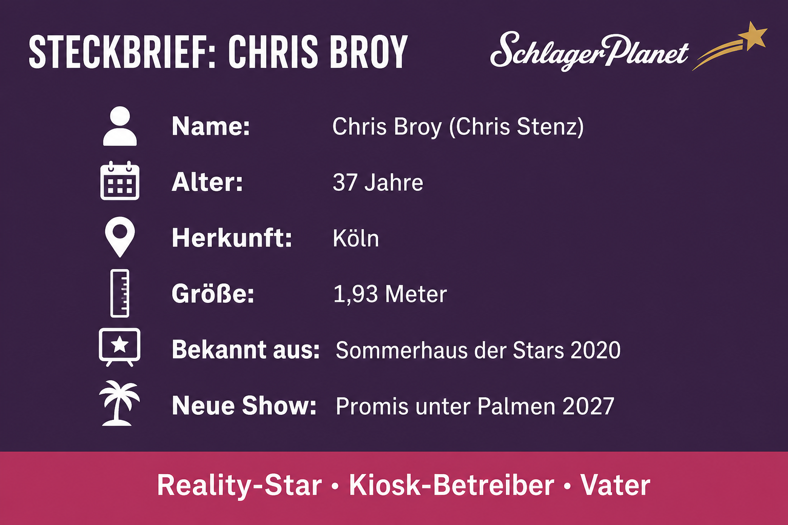 Infografik: Steckbrief Chris Broy mit Alter, Herkunft, Größe und Shows