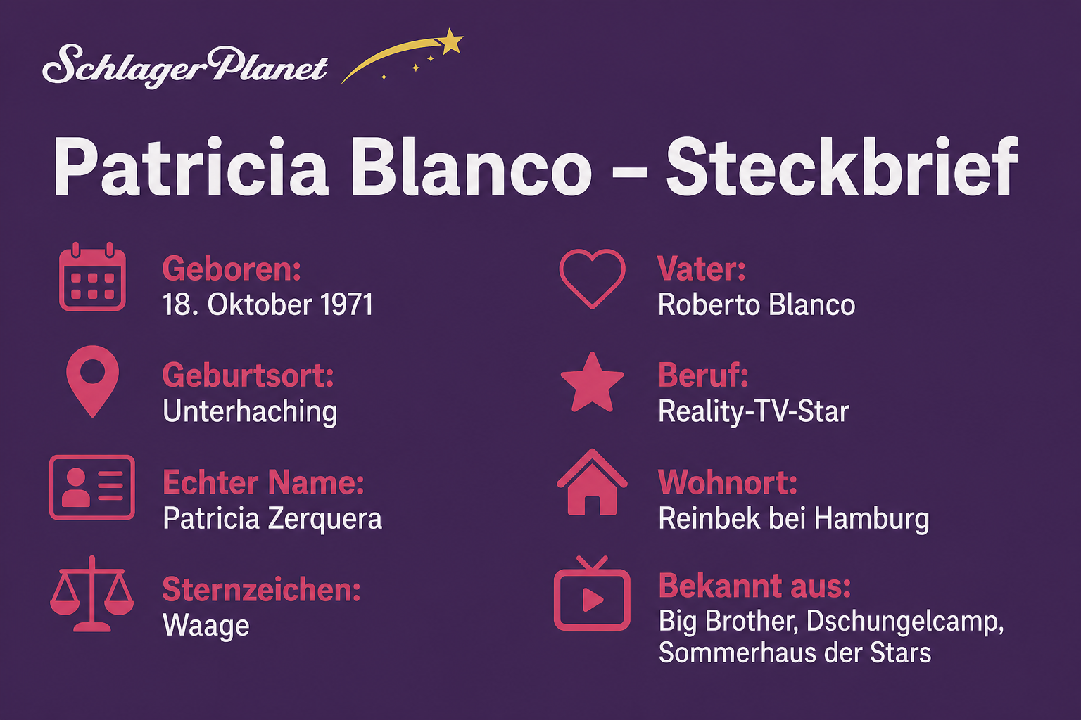 Infografik Steckbrief Patricia Blanco mit Geburtstag, Geburtsort, echtem Namen und bekanntesten TV-Shows
