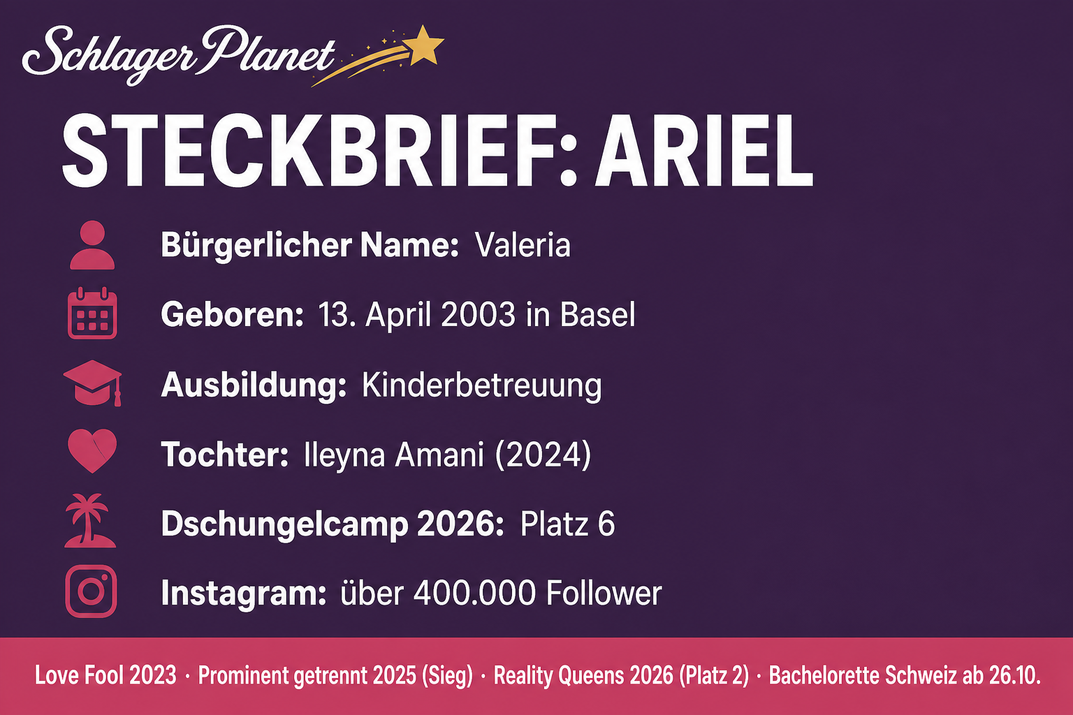 Infografik: Steckbrief von Reality-Star Ariel mit Geburtsdatum, Ausbildung, Tochter und TV-Stationen