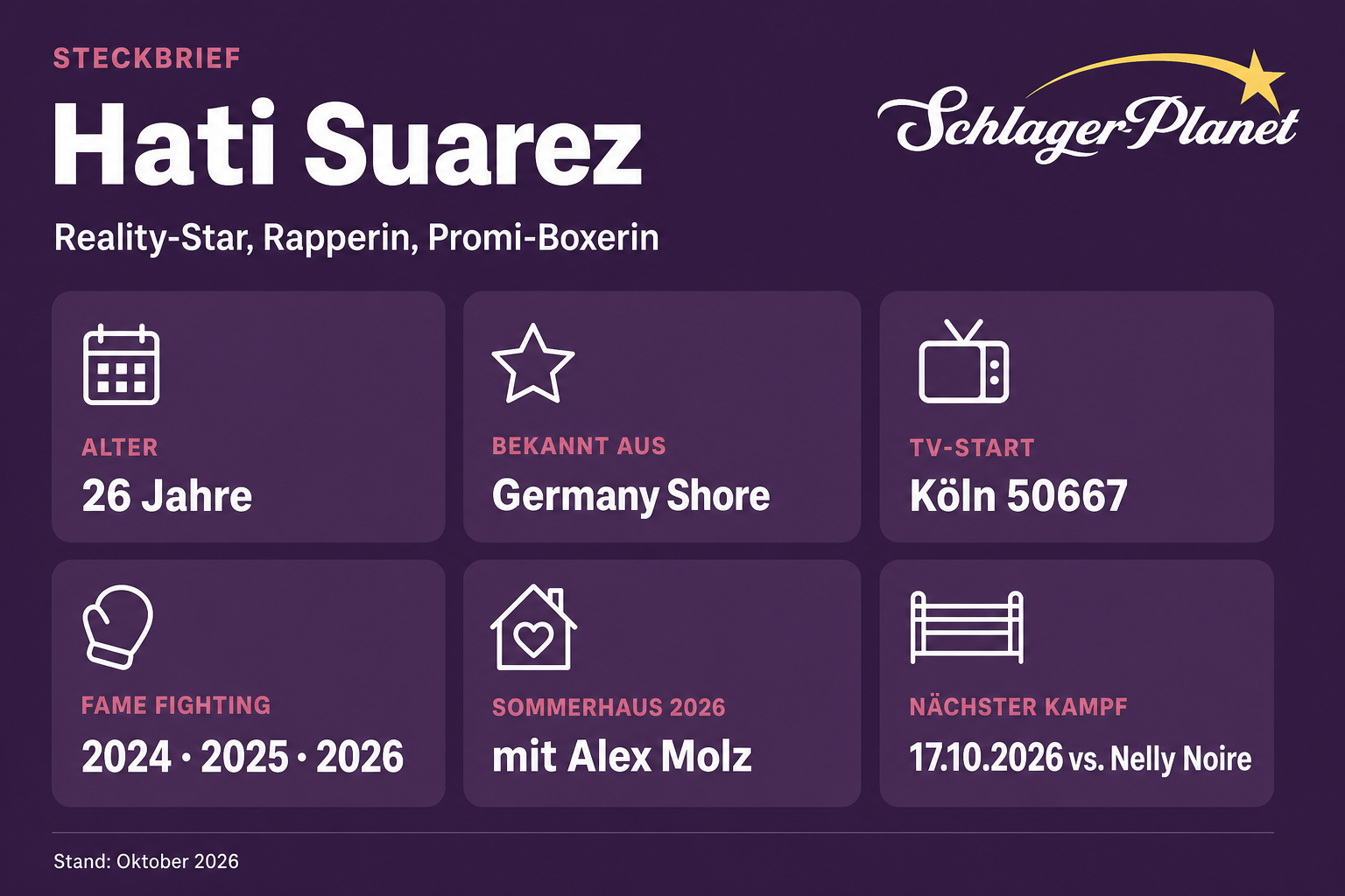 Infografik: Steckbrief von Hati Suarez mit Alter, TV-Shows und nächstem Boxkampf
