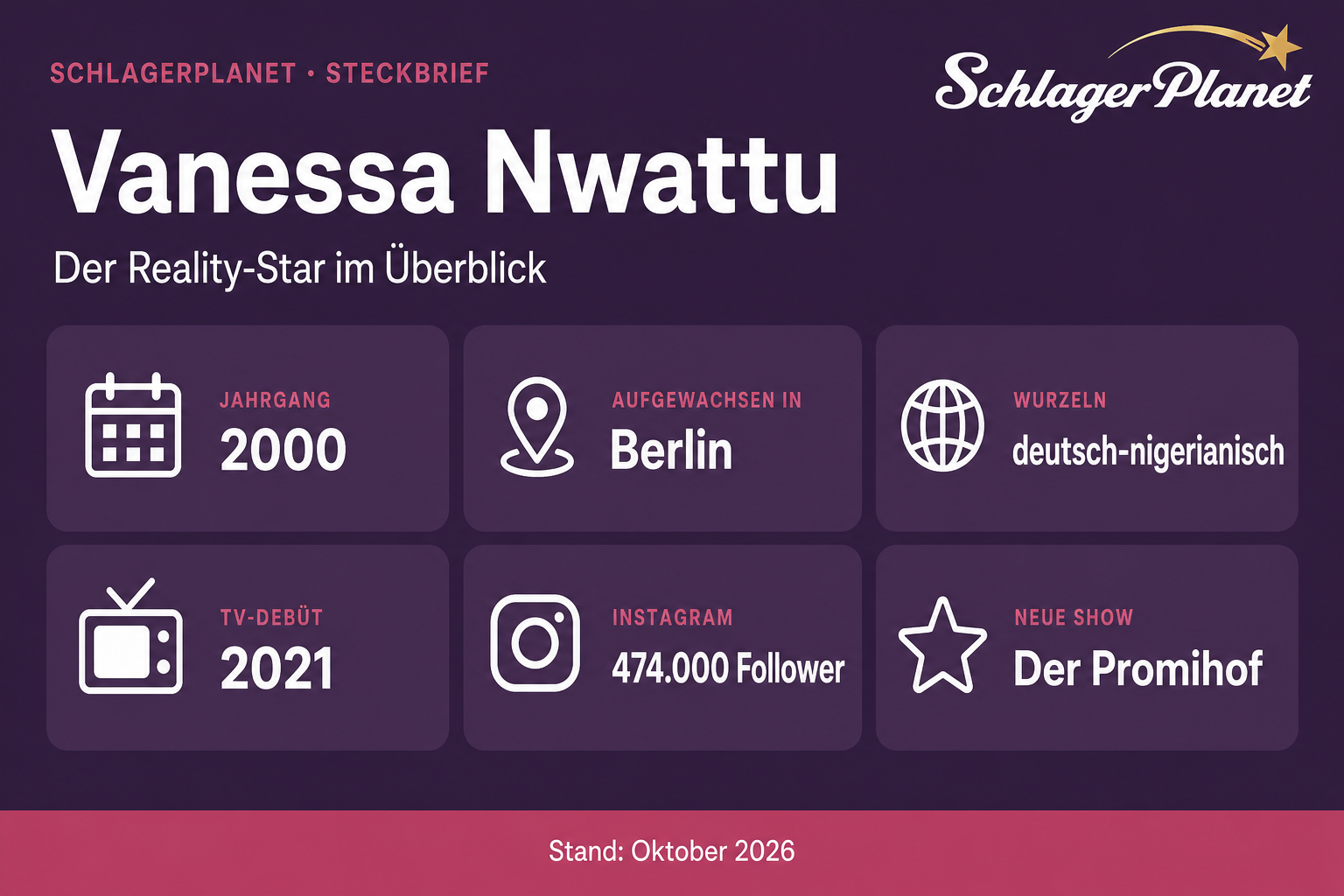 Infografik Steckbrief Vanessa Nwattu: Jahrgang 2000, aufgewachsen in Berlin, deutsch-nigerianische Wurzeln, TV-Debüt 2021, 474.000 Instagram-Follower, neue Show Der Promihof