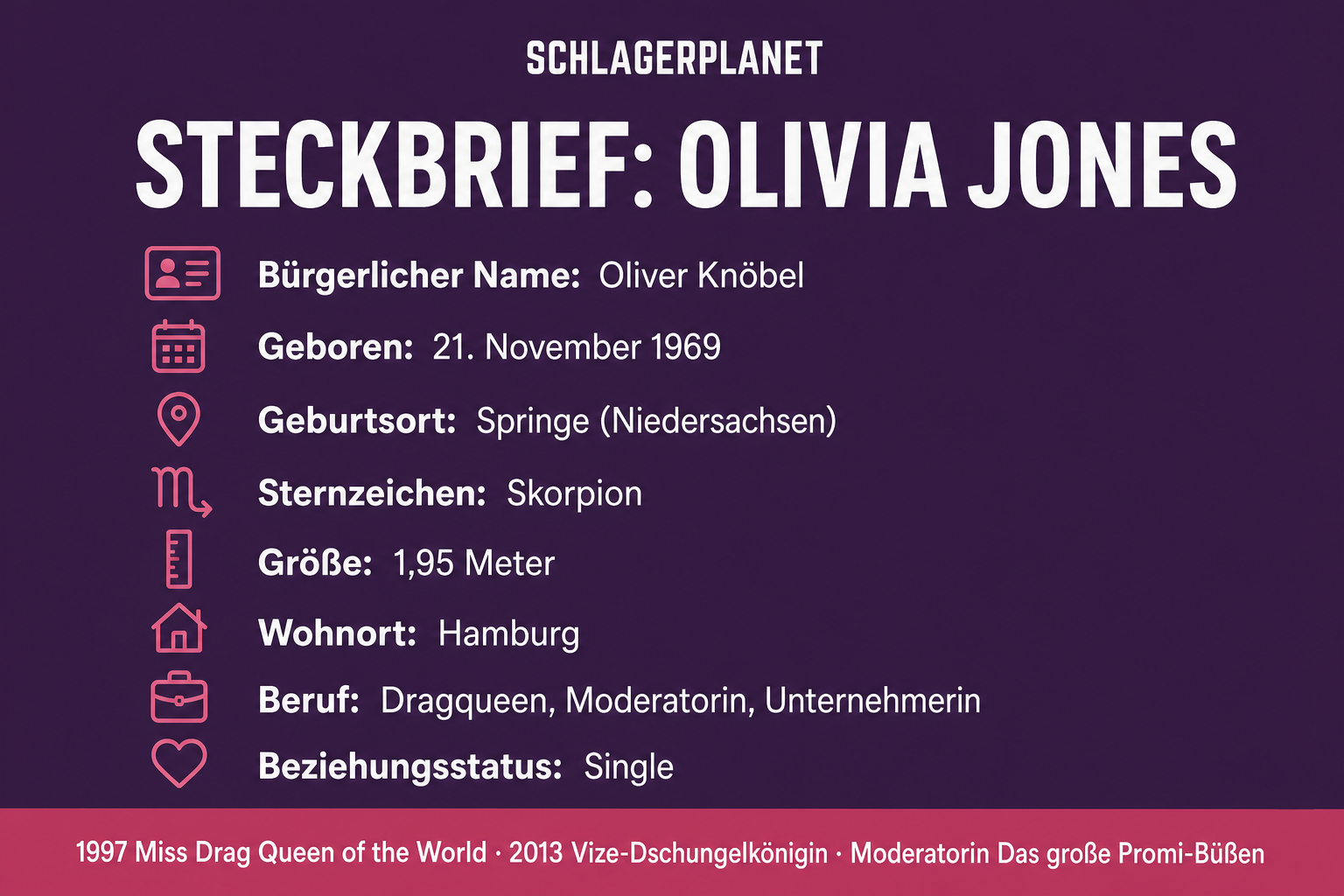 Infografik: Steckbrief Olivia Jones mit Name, Geburtstag, Größe und Wohnort