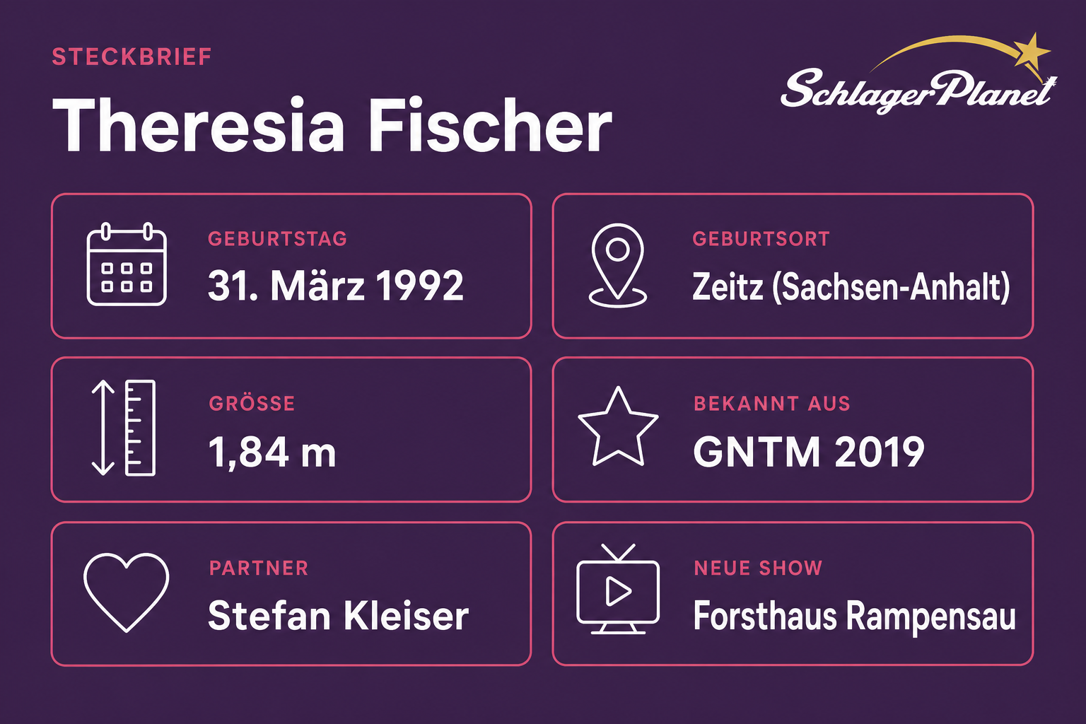 Infografik: Steckbrief von Theresia Fischer mit Geburtstag, Geburtsort, Größe, Partner und neuer Show