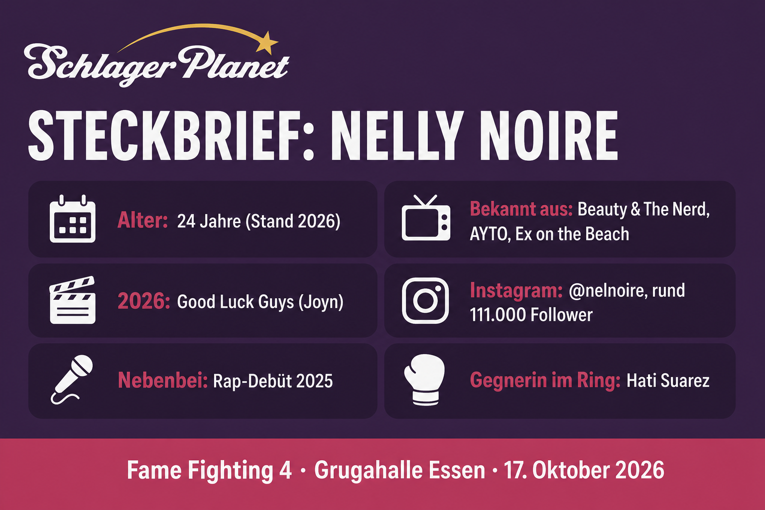 Infografik: Steckbrief von Nelly Noire mit Alter, TV-Shows, Instagram und Boxkampf bei Fame Fighting 4