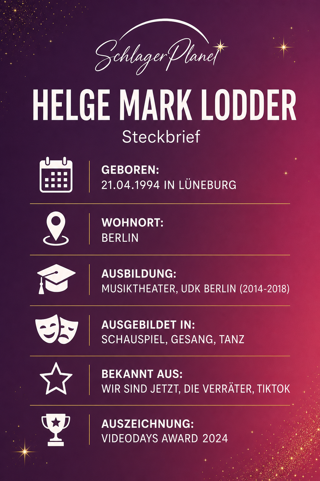 Steckbrief-Infografik zu Helge Mark Lodder mit Geburtsdatum, Ausbildung und Karrierestationen