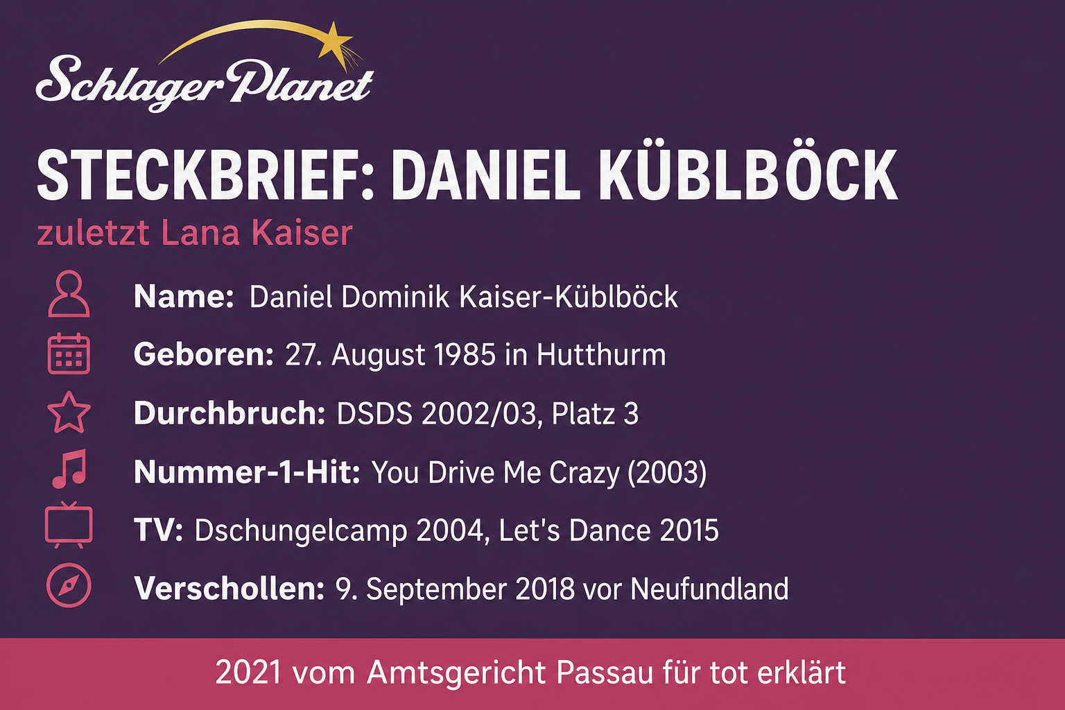 Infografik Steckbrief Daniel Küblböck alias Lana Kaiser mit Geburtsdatum, DSDS-Platzierung, Nummer-1-Hit und Todeserklärung